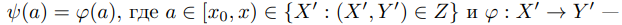 1. Algebra of Sets. Mappings of Sets. Equivalence Relation. Ordering, Linear Ordering, Well-Ordering