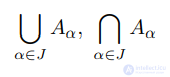 1. Algebra of Sets. Mappings of Sets. Equivalence Relation. Ordering, Linear Ordering, Well-Ordering