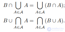 1. Algebra of Sets. Mappings of Sets. Equivalence Relation. Ordering, Linear Ordering, Well-Ordering