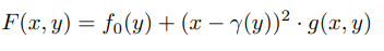 1.1. Hadamards lemma and its corollaries