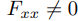1.2. Critical points of functions, the Morse lemma. Classification of singular points of smooth functions and maps