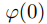 1.2. Critical points of functions, the Morse lemma. Classification of singular points of smooth functions and maps