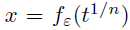 2.3. Newton-Puiseux series