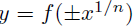 2.3. Newton-Puiseux series