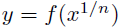 2.3. Newton-Puiseux series