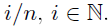 2.3. Newton-Puiseux series