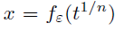 2.3. Newton-Puiseux series