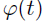 2.3. Newton-Puiseux series