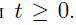 2.3. Newton-Puiseux series