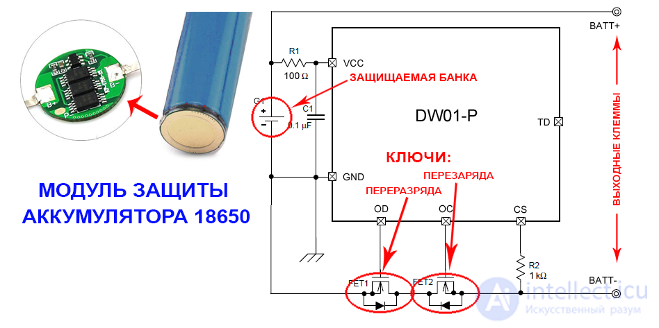 Lithium-Ion Battery Protection Devices: CID, PTC, PCM, BMS