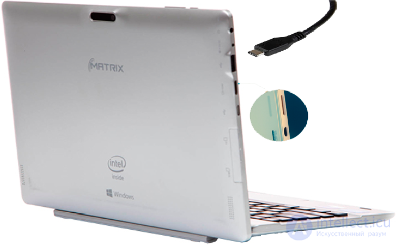 Example User Manual for the Matrix 3000 3G Tablet Computer