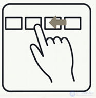 Example User Manual for the Matrix 3000 3G Tablet Computer