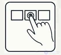 Example User Manual for the Matrix 3000 3G Tablet Computer