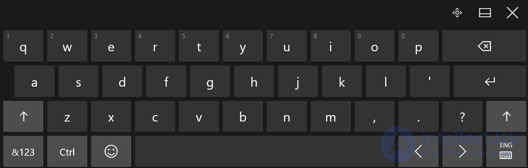 Example User Manual for the Matrix 3000 3G Tablet Computer