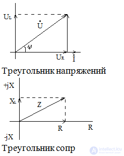   Electrical Engineering 