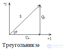   Electrical Engineering 