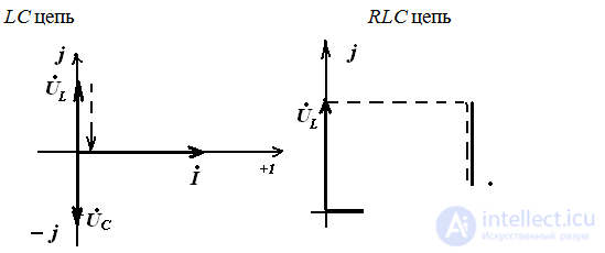   Electrical Engineering 