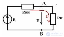   Electrical Engineering 