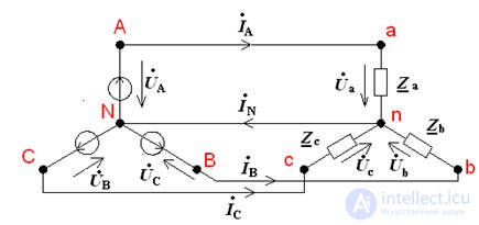   Electrical Engineering 