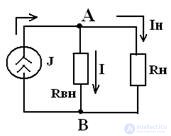   Electrical Engineering 