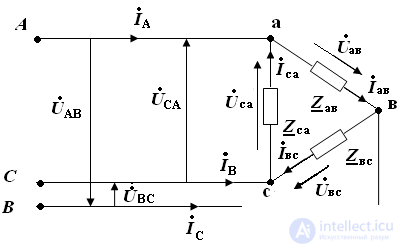   Electrical Engineering 