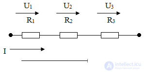   Electrical Engineering 