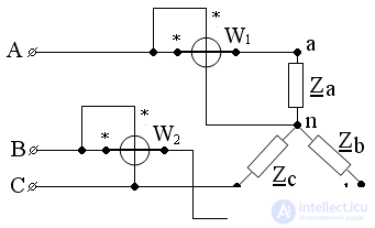   Electrical Engineering 