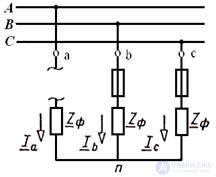   Electrical Engineering 