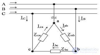   Electrical Engineering 