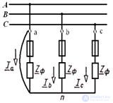   Electrical Engineering 