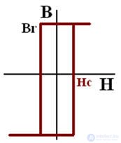   Electrical Engineering 