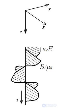   Electrical Engineering 