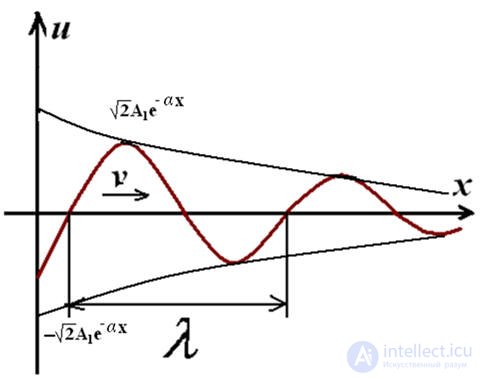   Electrical Engineering 