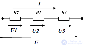   Electrical Engineering 