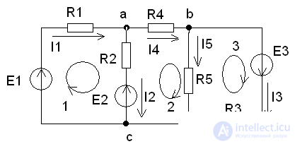   Electrical Engineering 