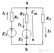   Electrical Engineering 