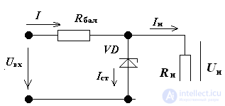   Electrical Engineering 