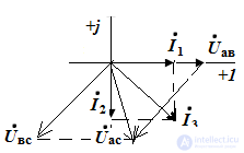   Electrical Engineering 