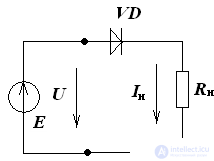   Electrical Engineering 