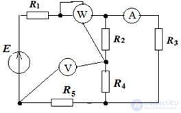   Electrical Engineering 