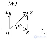   Electrical Engineering 