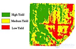 Lidar (Light Detection and Ranging)