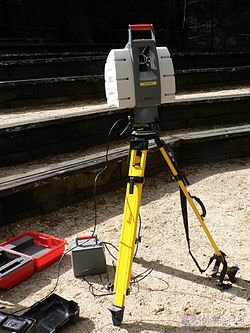 Lidar (Light Detection and Ranging)