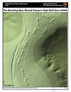Lidar (Light Detection and Ranging)