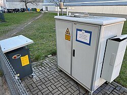 Lidar (Light Detection and Ranging)