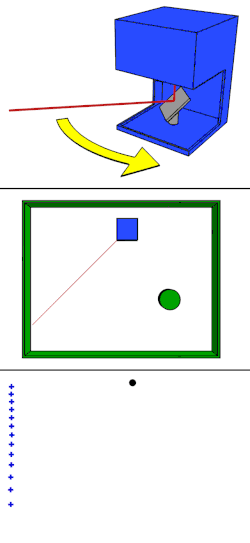 Lidar (Light Detection and Ranging)
