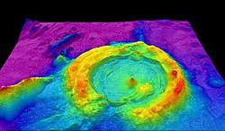 Lidar (Light Detection and Ranging)