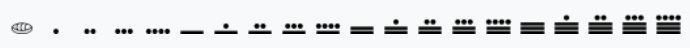 Numerals in Different Cultures, Numeral Systems and Kinds of Numbers