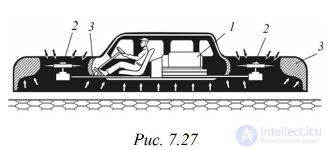 Friction, its types, stiction, the laws of friction, applications, the Stribeck curve