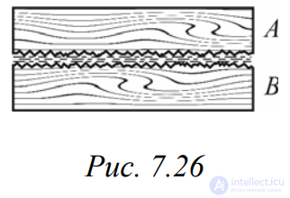 Friction, its types, stiction, the laws of friction, applications, the Stribeck curve
